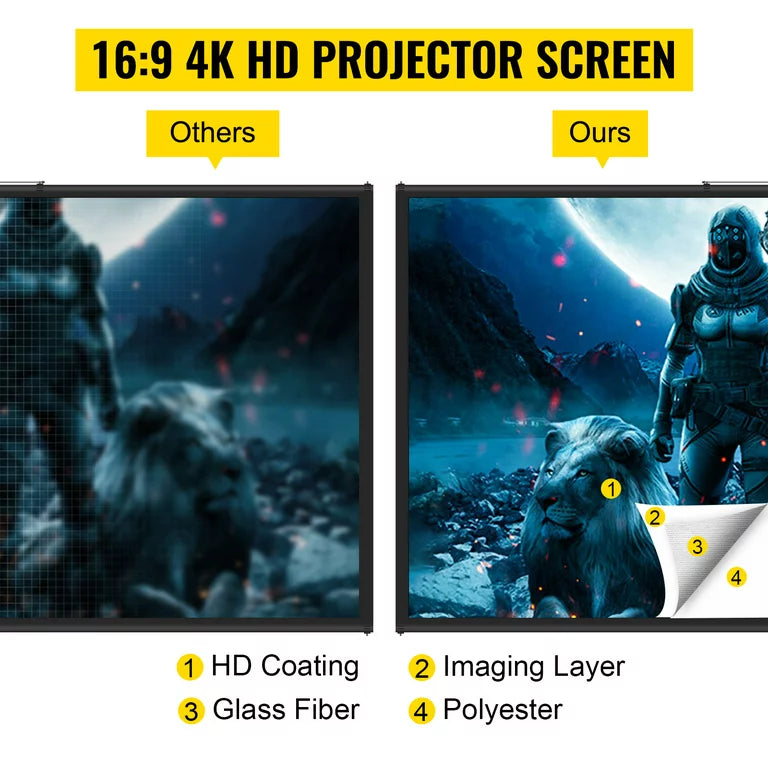 Tripod Projector Screen With Stand 60 Inch 169 4K Hd Projection Screen Stand Wrinkle Free Height Adjustable Portable Screen For Projector Indoor Outdoor For Movie Home Cinema Gaming Office