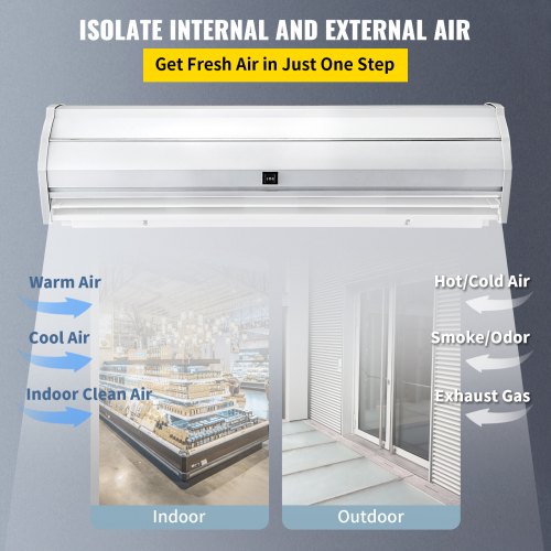 36 2 Speeds Commercial Indoor Curtainul Ce Certified 668 Cfm Air Volume With 2 Easy Install Micro Limit Switch 110V Unheated 36 Inch 668Cfm Silver