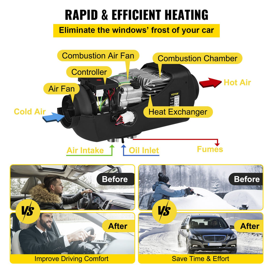 5Kw Diesel Air Heater Muffler 12V 5000W Diesel Parking Heater 2 Duct Diesel Heater Double Vent With Knob Switch For Rv Car Bus Motorhome Boats